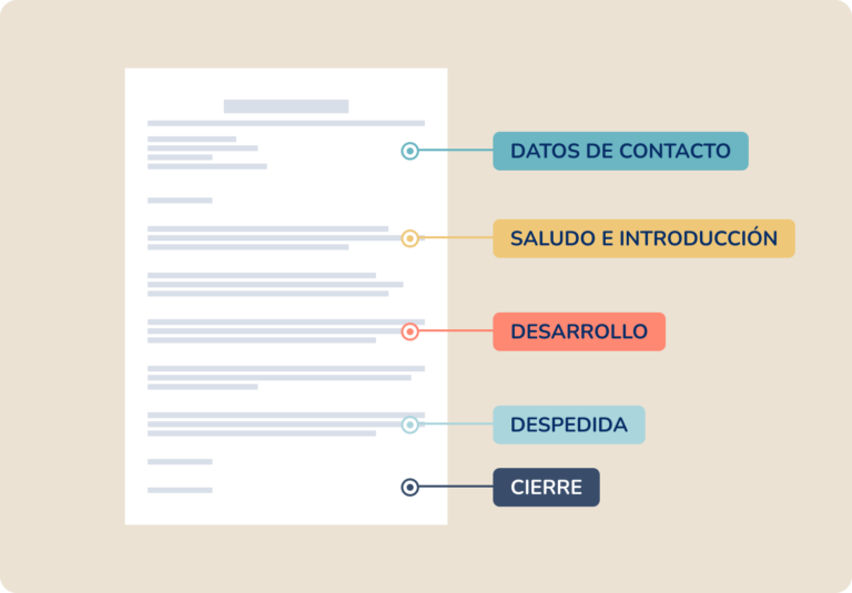 Copy Of Carta De Presentacion En Ingles Ejemplos